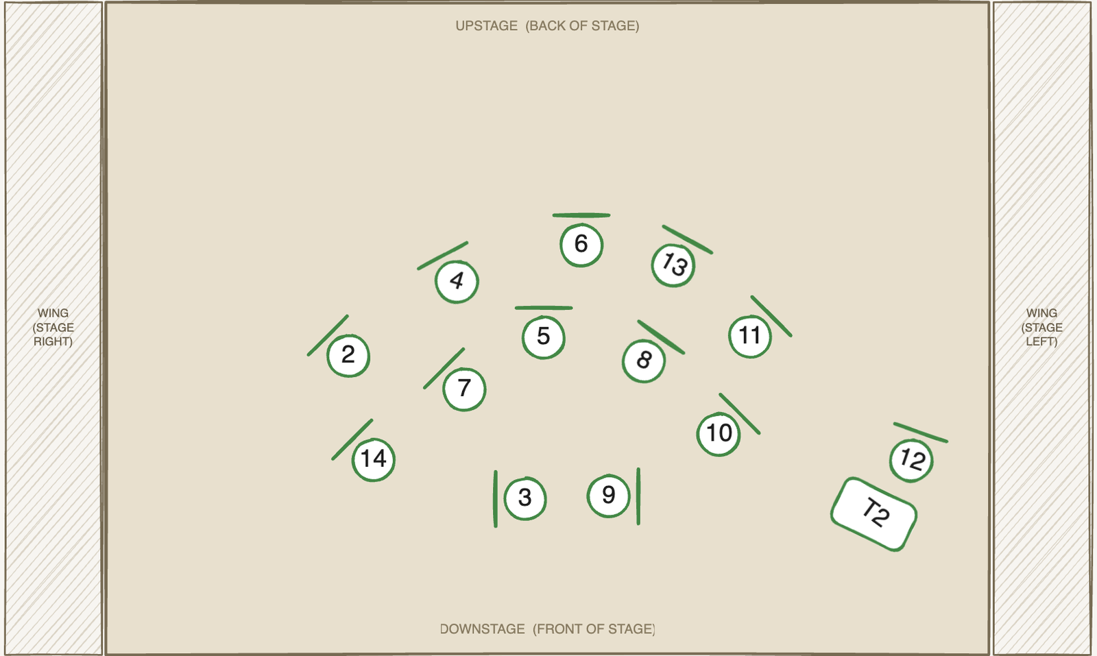Scene 3 chair placement — bird's-eye view of the stage